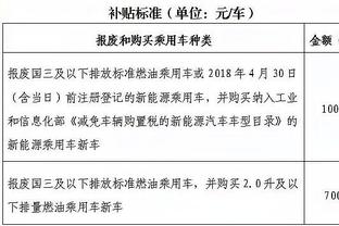 迪马济奥：意超杯冠军奖金800万欧元，但比西超杯要少不少